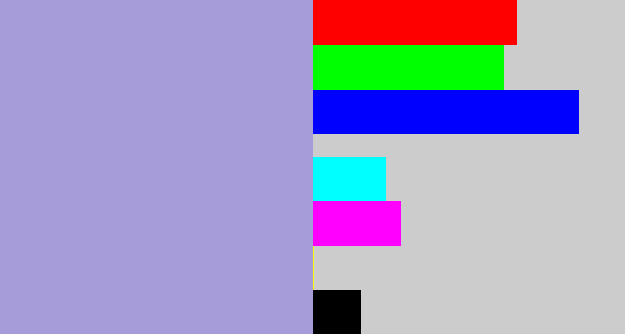 Hex color #a79cda - pale purple