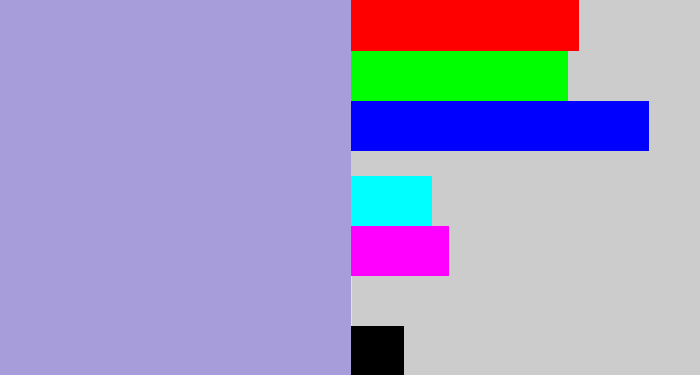 Hex color #a79dda - pale purple