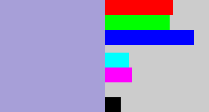 Hex color #a79fd8 - pale purple