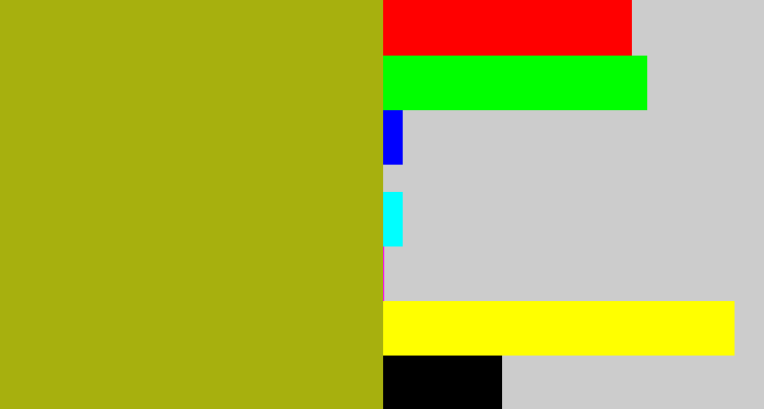 Hex color #a7b00e - mustard green