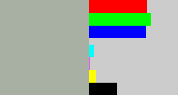 Hex color #a7b0a3 - greyish