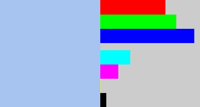 Hex color #a7c3ef - pastel blue