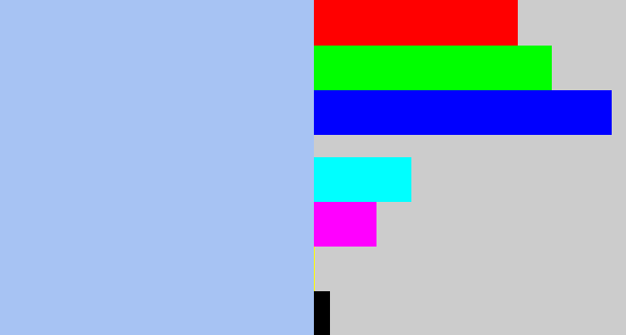 Hex color #a7c3f3 - pastel blue