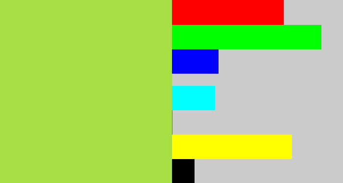 Hex color #a7df44 - kiwi