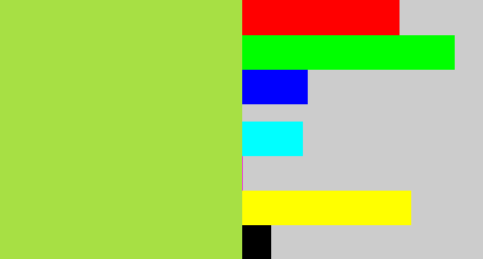 Hex color #a7e044 - kiwi