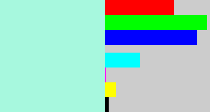 Hex color #a7f8de - pale turquoise
