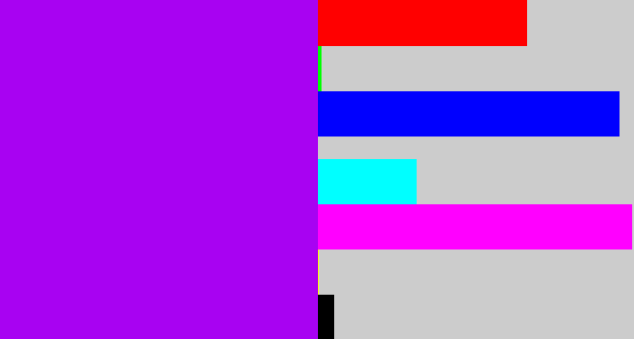 Hex color #a802f2 - bright violet