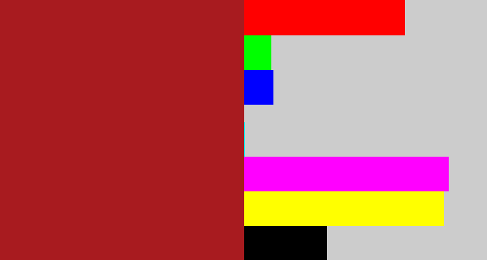 Hex color #a81b1f - rouge