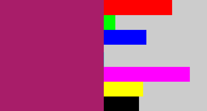 Hex color #a81d69 - dark fuchsia