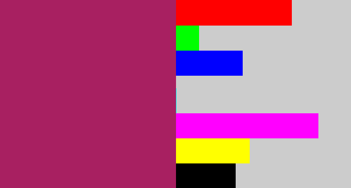 Hex color #a82061 - dark fuchsia