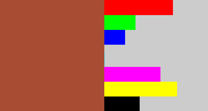 Hex color #a84d33 - sienna