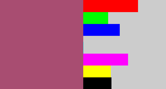 Hex color #a84d71 - light plum