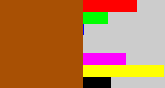 Hex color #a85004 - cinnamon