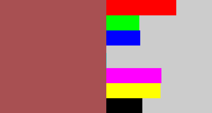 Hex color #a85052 - light maroon