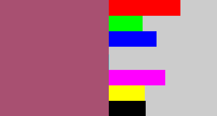 Hex color #a85071 - light plum