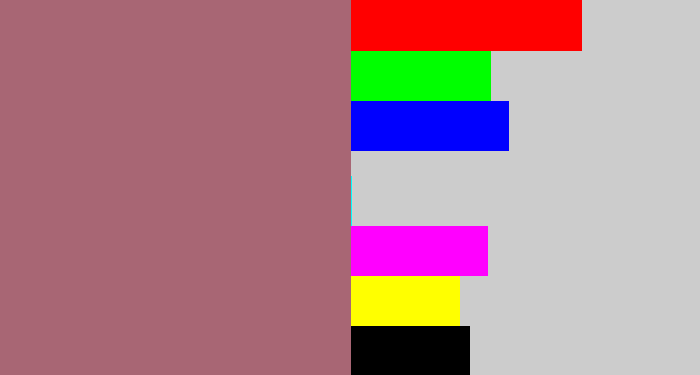 Hex color #a86674 - mauve