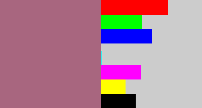 Hex color #a8667f - mauve