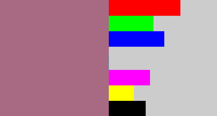Hex color #a86982 - mauve