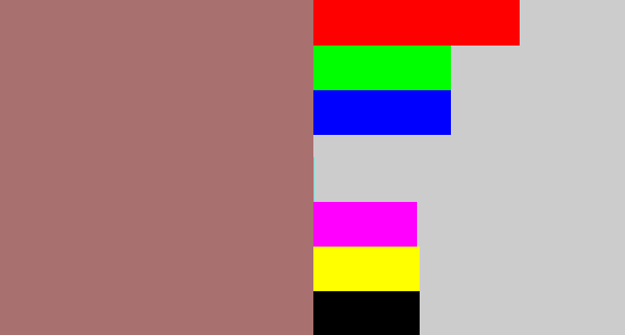 Hex color #a8706f - reddish grey
