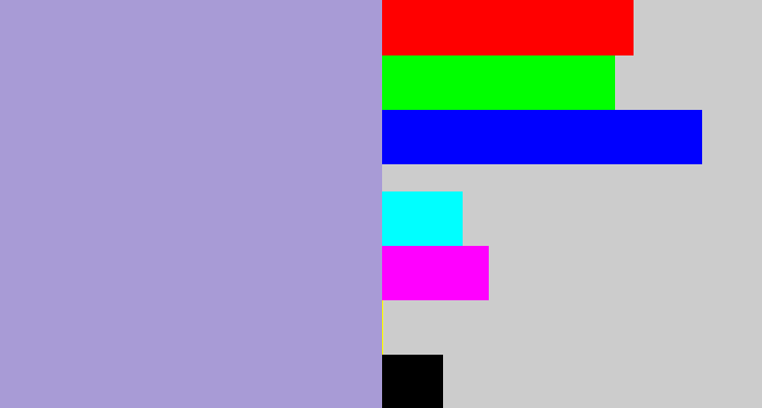 Hex color #a89bd6 - pale purple