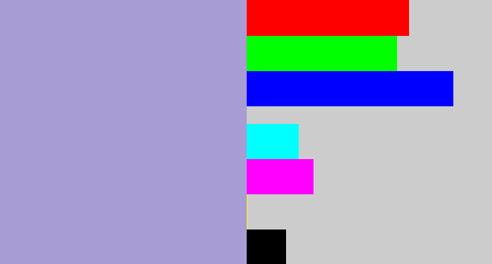 Hex color #a89cd5 - pale purple