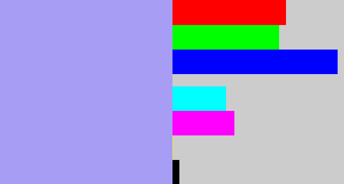 Hex color #a89df4 - periwinkle blue