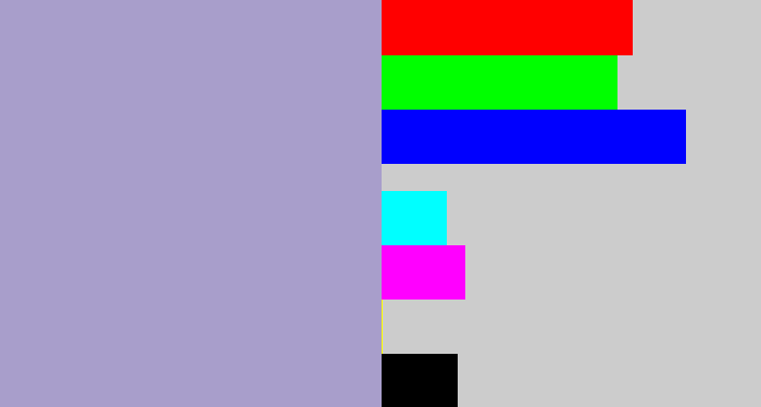 Hex color #a89ecb - pale purple