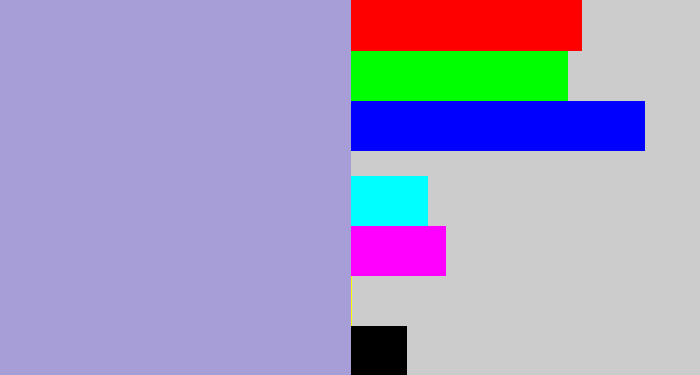 Hex color #a89ed7 - pale purple