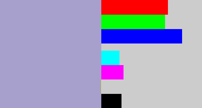 Hex color #a8a0cc - pale purple