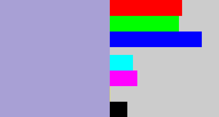 Hex color #a8a0d5 - pale purple