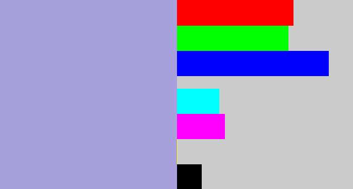 Hex color #a8a0dc - pale purple