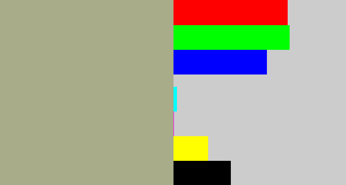 Hex color #a8ac89 - bland