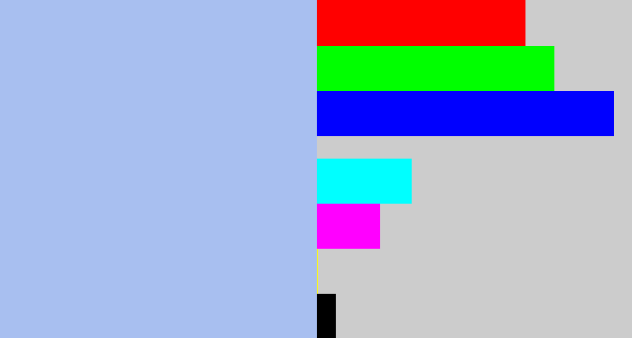 Hex color #a8bff0 - pastel blue