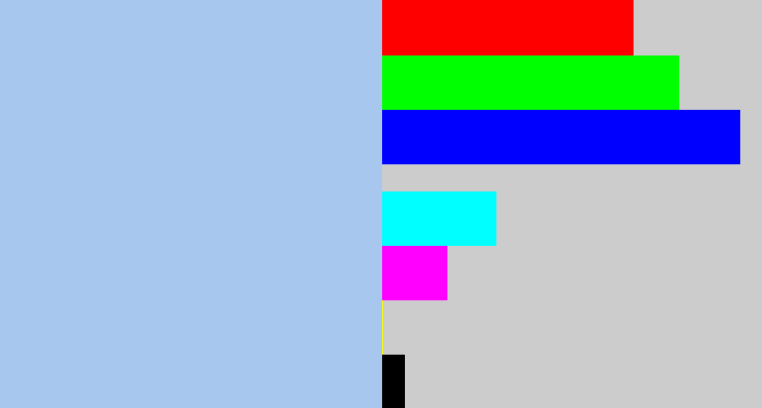 Hex color #a8c7ef - pastel blue