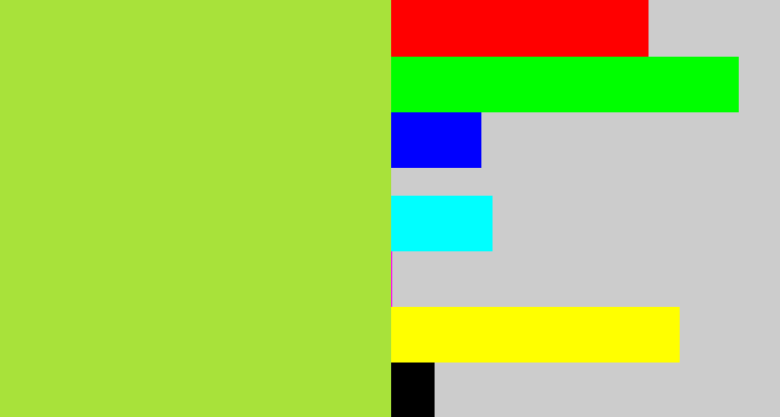 Hex color #a8e23a - kiwi