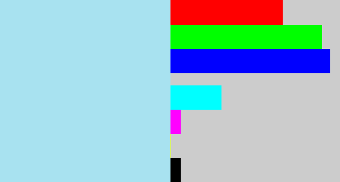 Hex color #a8e2f0 - robin's egg blue