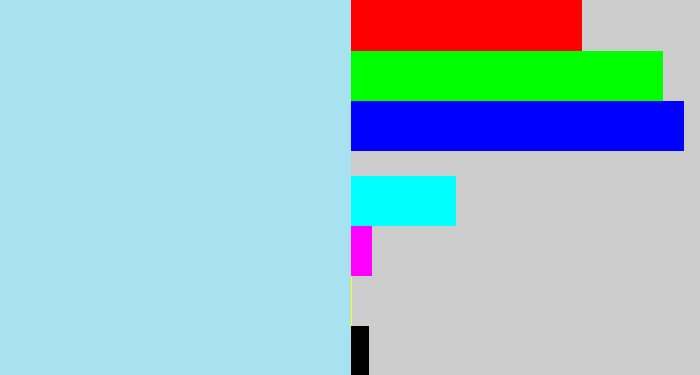 Hex color #a8e2f1 - robin's egg blue