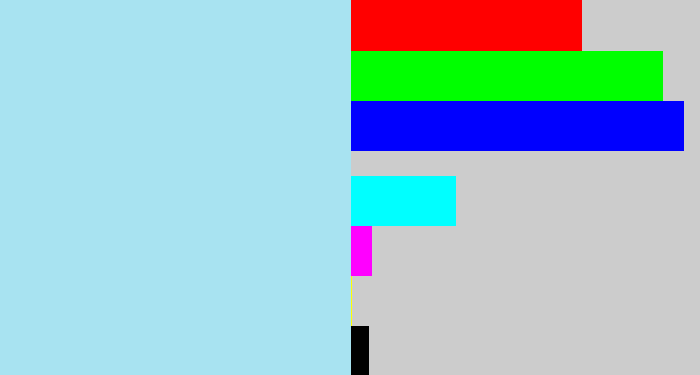 Hex color #a8e3f1 - robin's egg blue