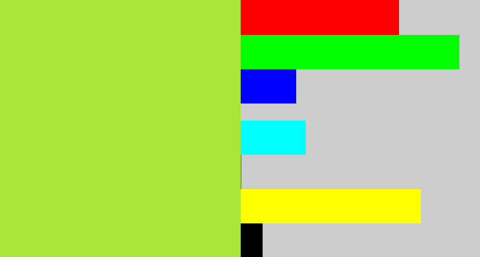 Hex color #a8e73a - kiwi