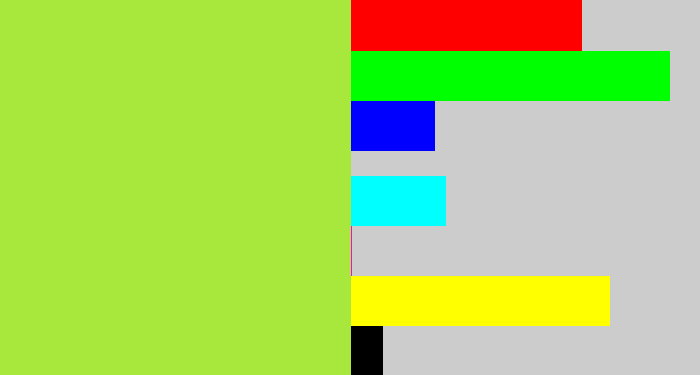 Hex color #a8e73c - kiwi