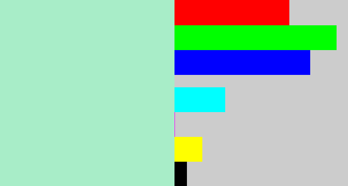 Hex color #a8edc8 - pale turquoise