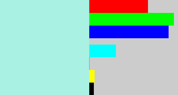 Hex color #a8f1e3 - pale turquoise