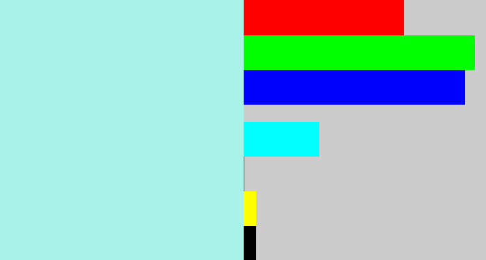 Hex color #a8f2e7 - pale turquoise