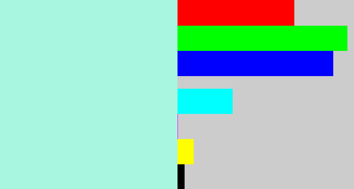 Hex color #a8f5e0 - pale turquoise