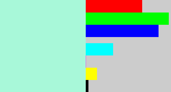 Hex color #a8f8d9 - pale turquoise