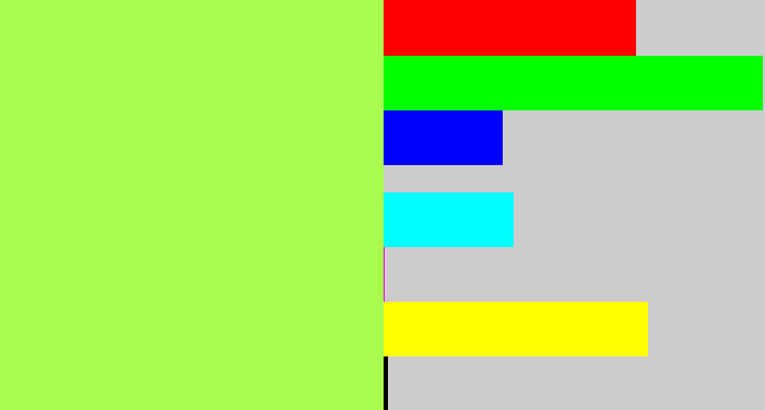 Hex color #a8fd4f - kiwi