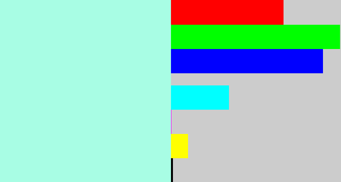 Hex color #a8fde4 - pale turquoise