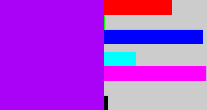 Hex color #a902f6 - bright violet