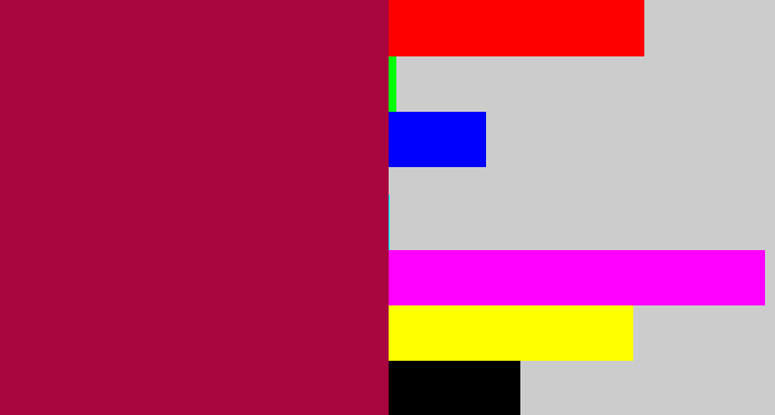 Hex color #a9053f - raspberry