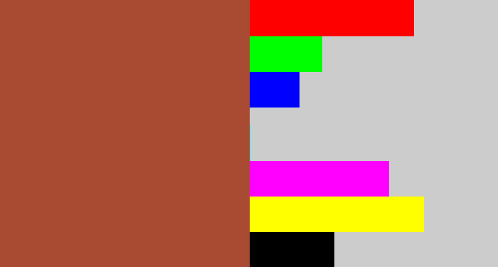 Hex color #a94a33 - sienna